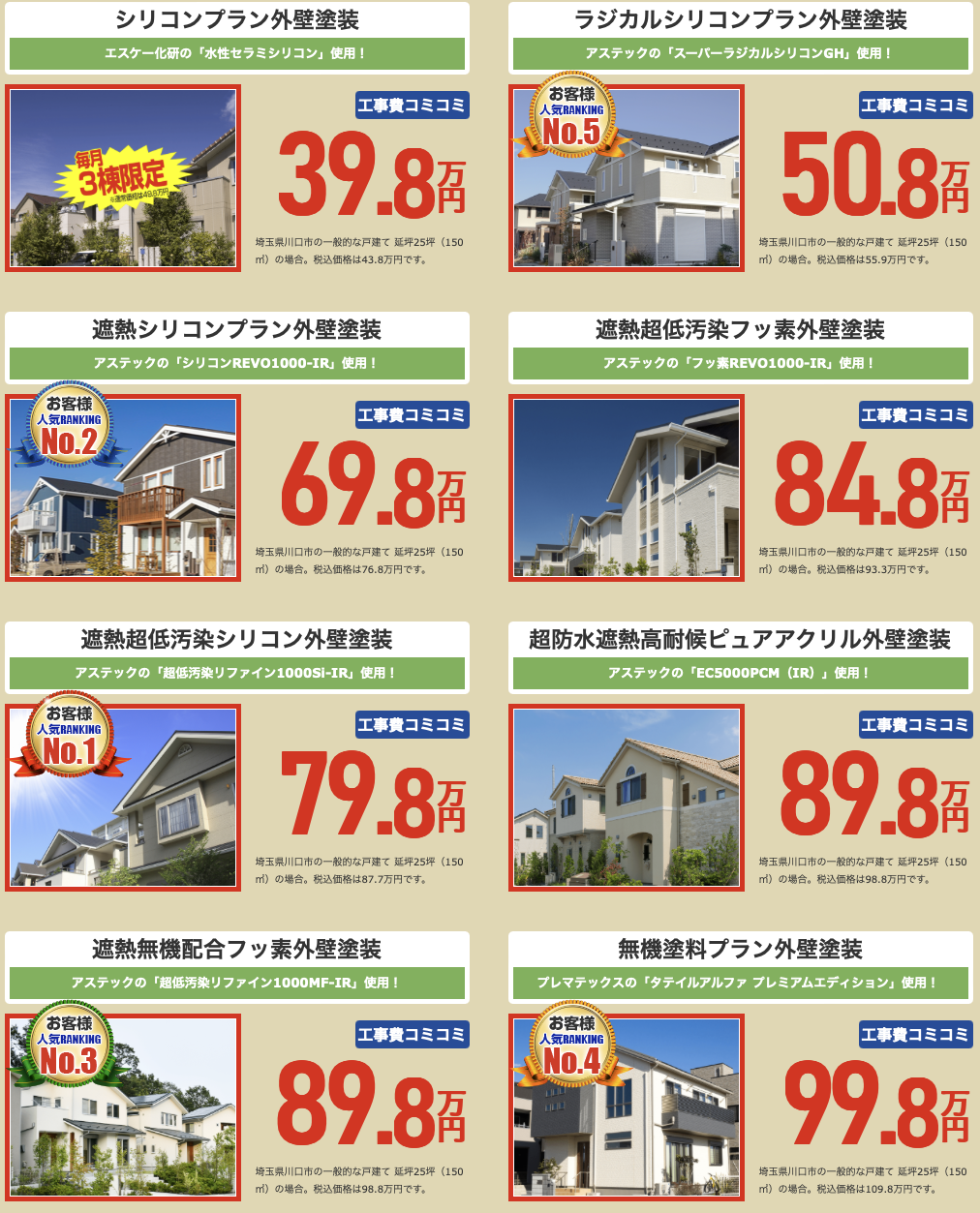 プロペイント塗装の価格