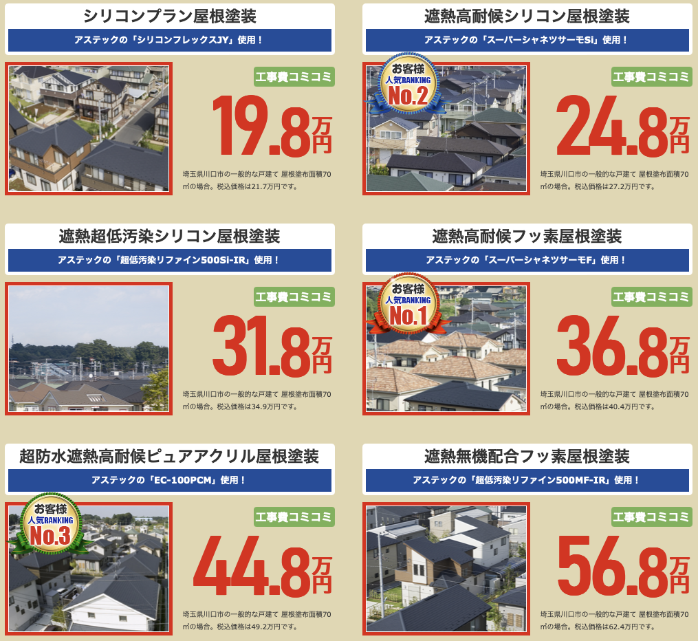 プロペイント屋根」の価格